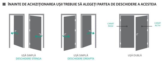 Toc Porta System finisaj sintetic - imagine 7