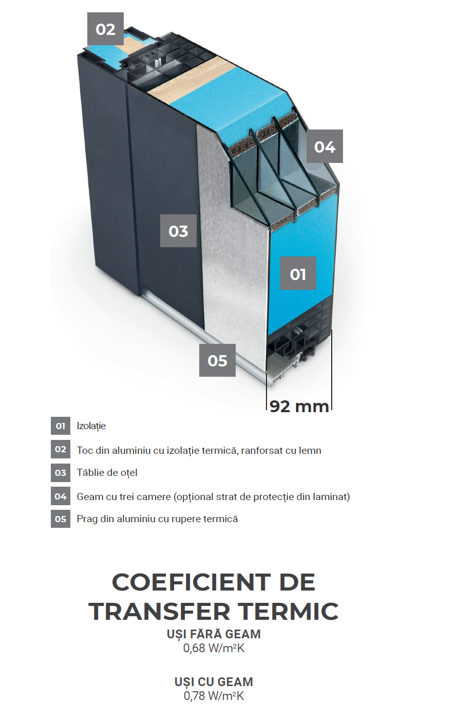 Usa Metalica ATS56-M01 - imagine 3