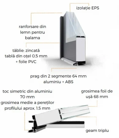 Usa otel - aluminiu ATU68 M527 Blackline - imagine 2